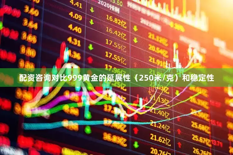 配资咨询对比999黄金的延展性（250米/克）和稳定性